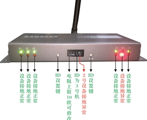 靜電手環(huán)監(jiān)測(cè)儀